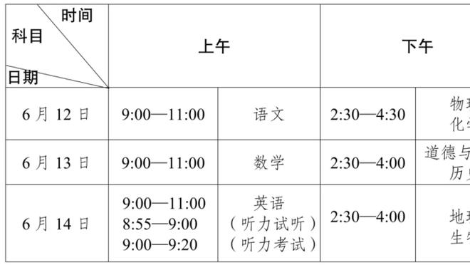 开云官方登录入口网页版截图2